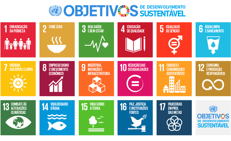 Agenda 2030 – ODS: «O Empoderamento das Mulheres e sua Relação com o Desenvolvimento Sustentável» (25 jun., Lisboa)