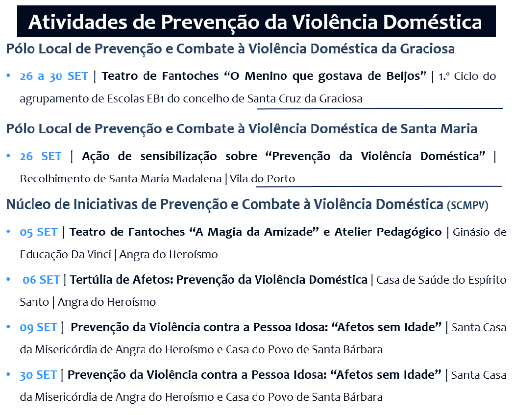 Atividades de Prevenção da Violência Doméstica (set., Açores)