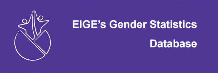 EIGE - Gender Statistics DataBase: as mulheres e os homens na tomada de decisão