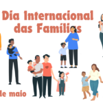 Dia internacional das familias. 15 de maio. logótipo cig. vários casaiscom e sem crianças