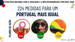 Estratégia Nacional para a Igualdade e a Não Discriminação, Portugal 2023, 224 medidas para um Portugal mais igual, planos de ação, PAIMH, PAVMVD, PAOIEC.